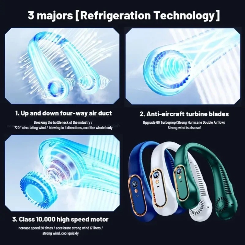 Ventilateur de cou intelligent - Cycling Gear Outlet avis et prix